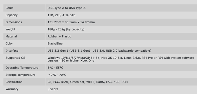 Real-World Performance image 2 - details