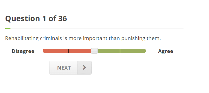 What Political Ideology Are You  7 Websites to Test Yourself - 45