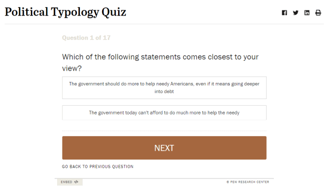 What Political Ideology Are You  7 Websites to Test Yourself - 10