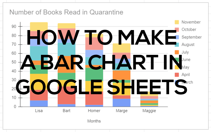 How To Make A Bar Graph In Google Sheets