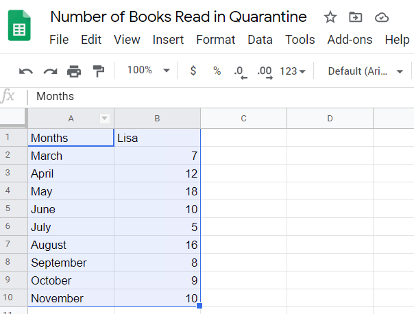 How to Make a Bar Graph in Google Sheets - 10