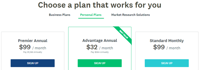 How Much Do SurveyMonkey and Google Forms Cost? image - 02survey-monkey-personal-plans