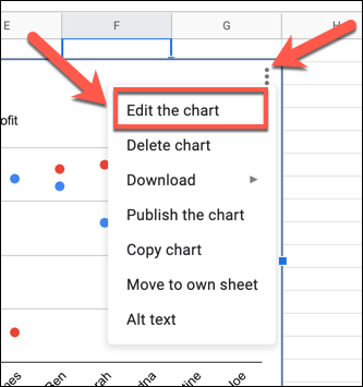 Customizing a Scatter Plot image - Sheets-Edit-Chart-Option