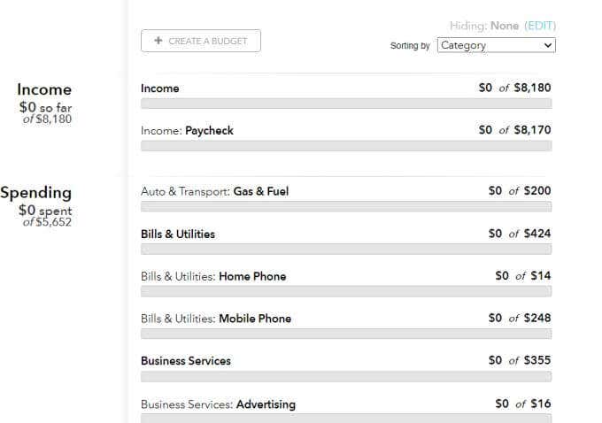 YNAB Review  Wrapping Your Head Around Zero Sum Budgeting - 11