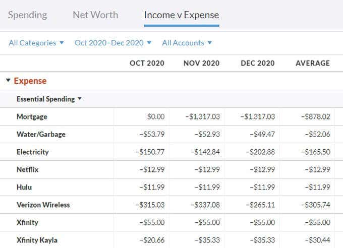 YNAB Review  Wrapping Your Head Around Zero Sum Budgeting - 37