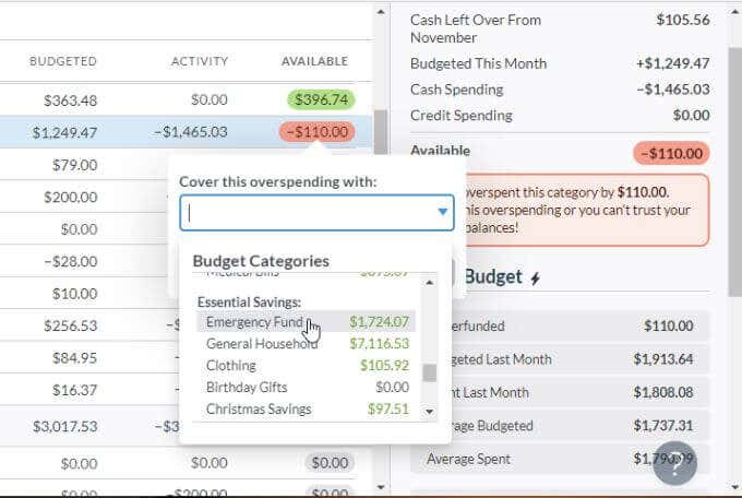 YNAB Review  Wrapping Your Head Around Zero Sum Budgeting - 21