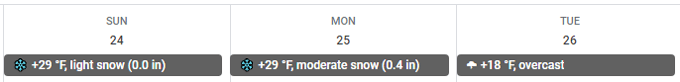 How to Add Weather to Google Calendar - 41