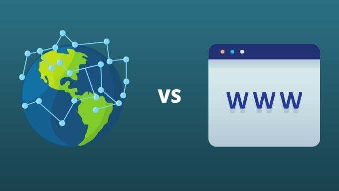 Who Owns the Internet  Web Architecture Explained - 83