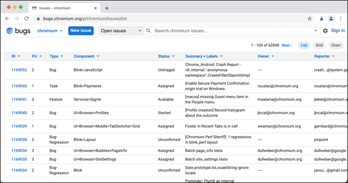 What is Chrome Canary and Is It Safe  - 90