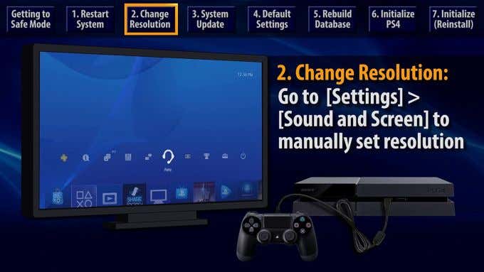 What Is PS4 Safe Mode and When Should You Use It  - 88