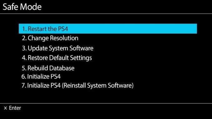 Ps4 safe mode option on sale 4