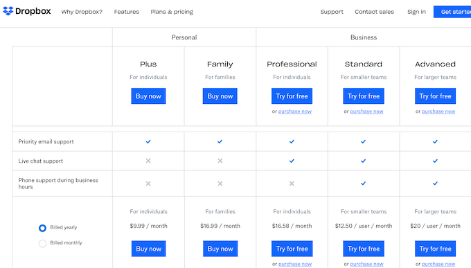 dropbox business account pricing