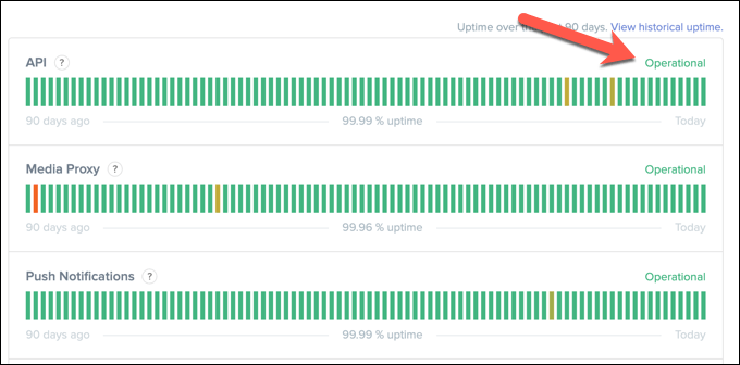 Top 7 Ways to Fix Discord Stuck on RTC Connecting - EaseUS