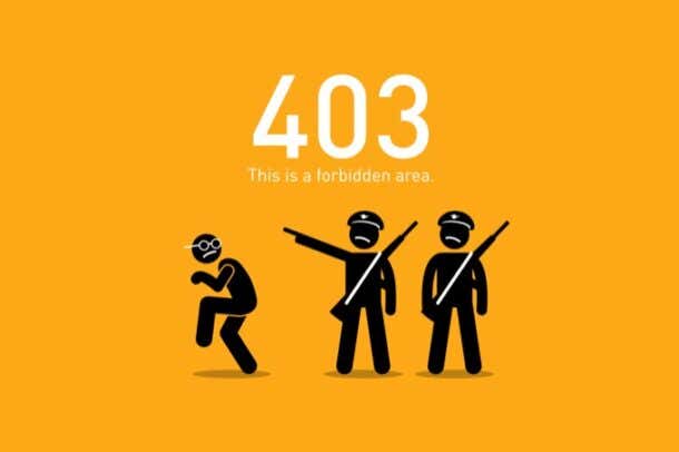 403 error page html code