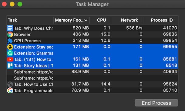 Why Does Chrome Have So Many Processes Running?