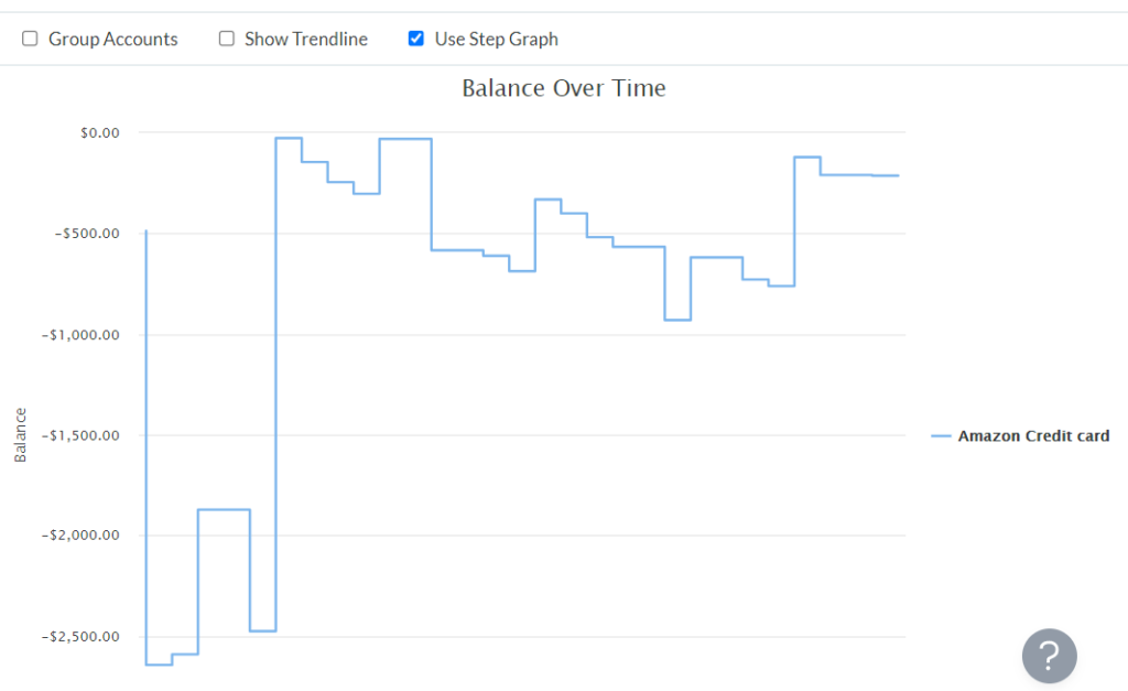 YNAB Toolkit Reports  What You Should Know - 10