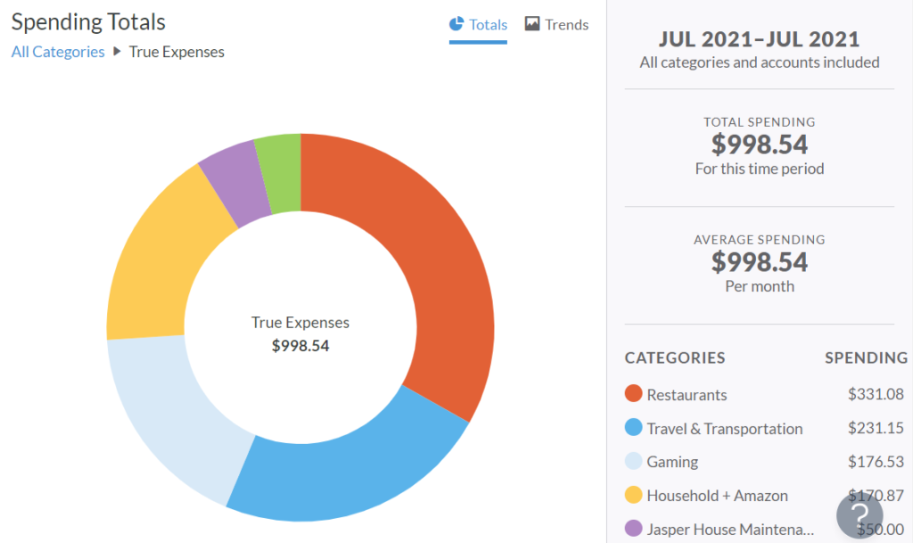 YNAB Toolkit Reports  What You Should Know - 63