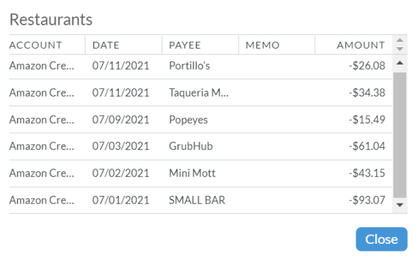 YNAB Toolkit Reports: What You Should Know