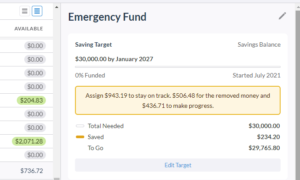 ynab budgeting emergency fund