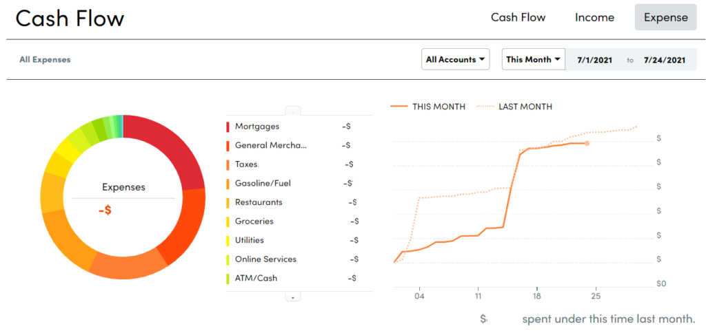 Personal Capital Review   A Great Alternative to YNAB and Mint - 6