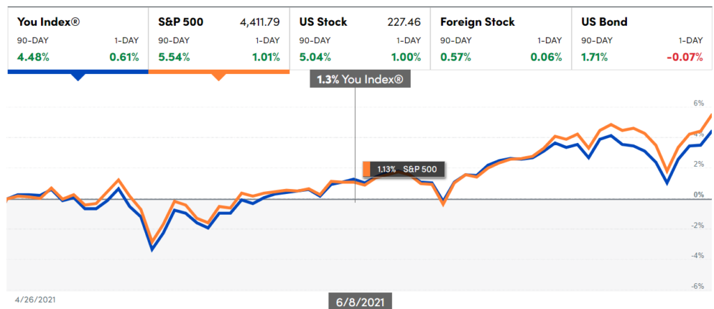 Investing Tools image - image-58