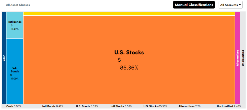 Investing Tools image 3 - image-60