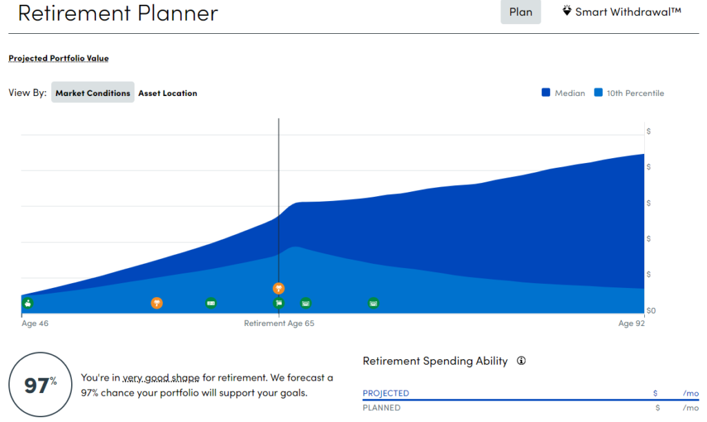 Personal Capital Review   A Great Alternative to YNAB and Mint - 51