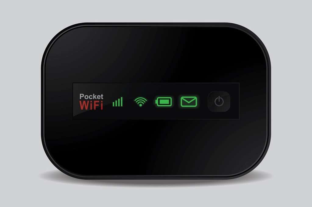 Best Portable Wi Fi Routers For Traveling In