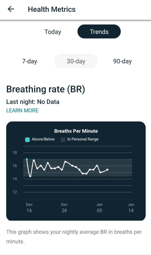 Health Metrics image - 18HealthMetrics