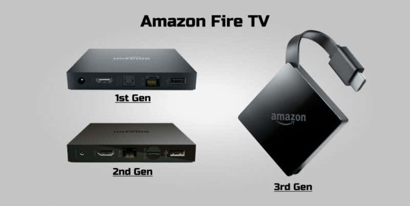 Fire TV Vs Fire TV Stick: What Are The Differences?