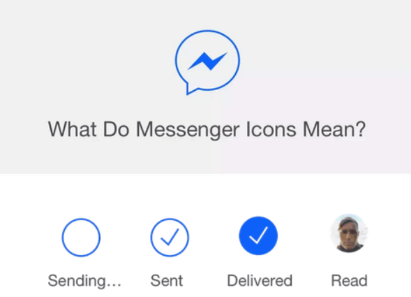 Facebook Messenger Update Delivers Read Receipts And More, But