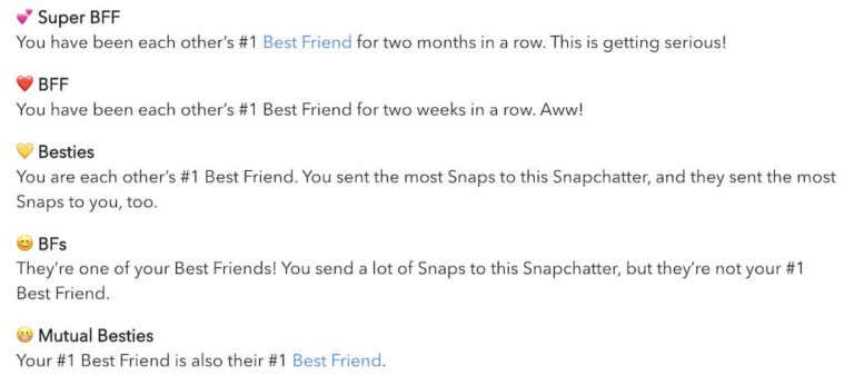 all-you-need-to-know-about-snapchat-best-friends